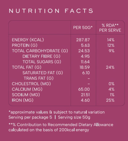 Belgian Chocolate Granola